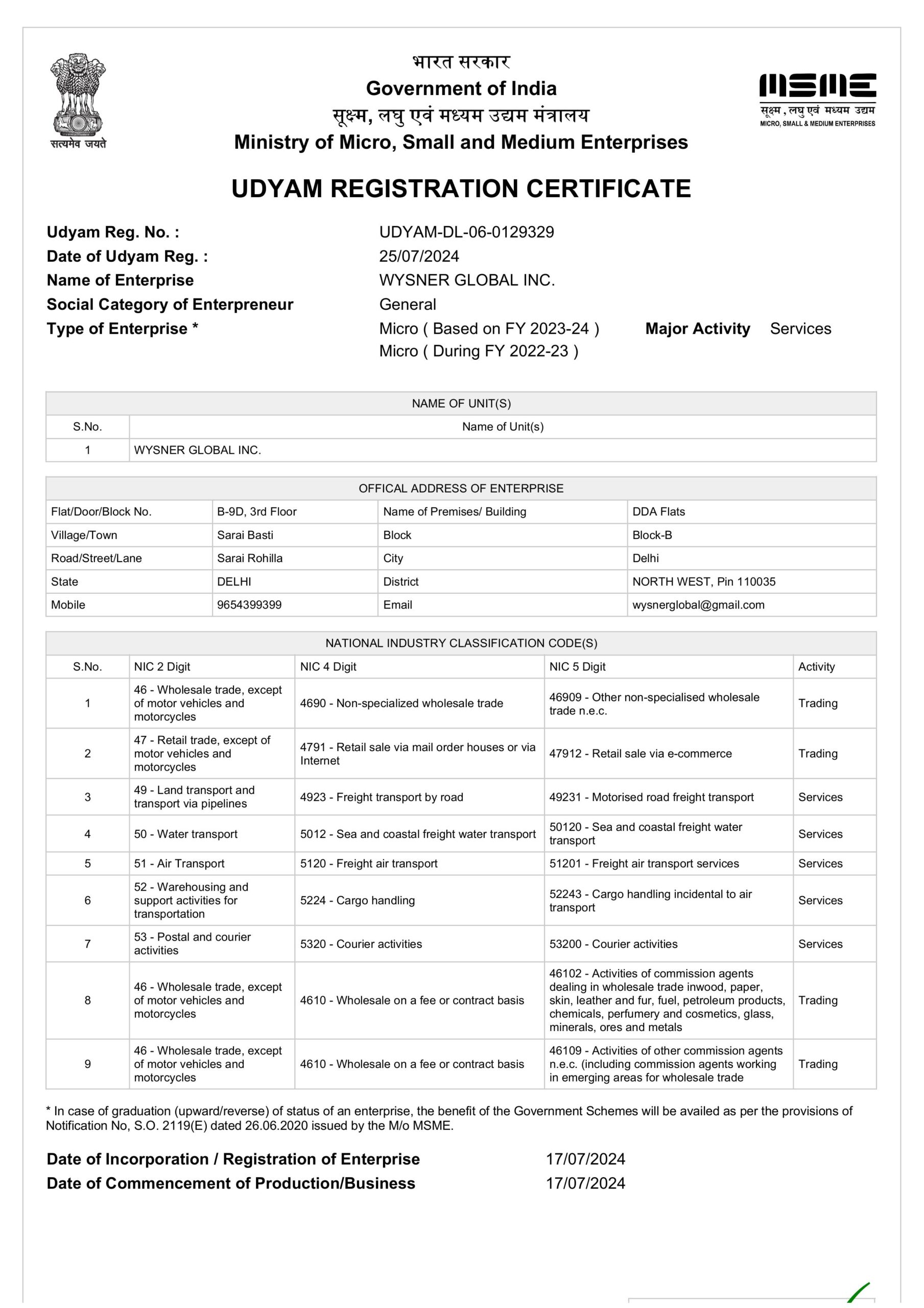 in.gov.msme-UDCER-UDYAMDL060129329zz9654399399-images-0