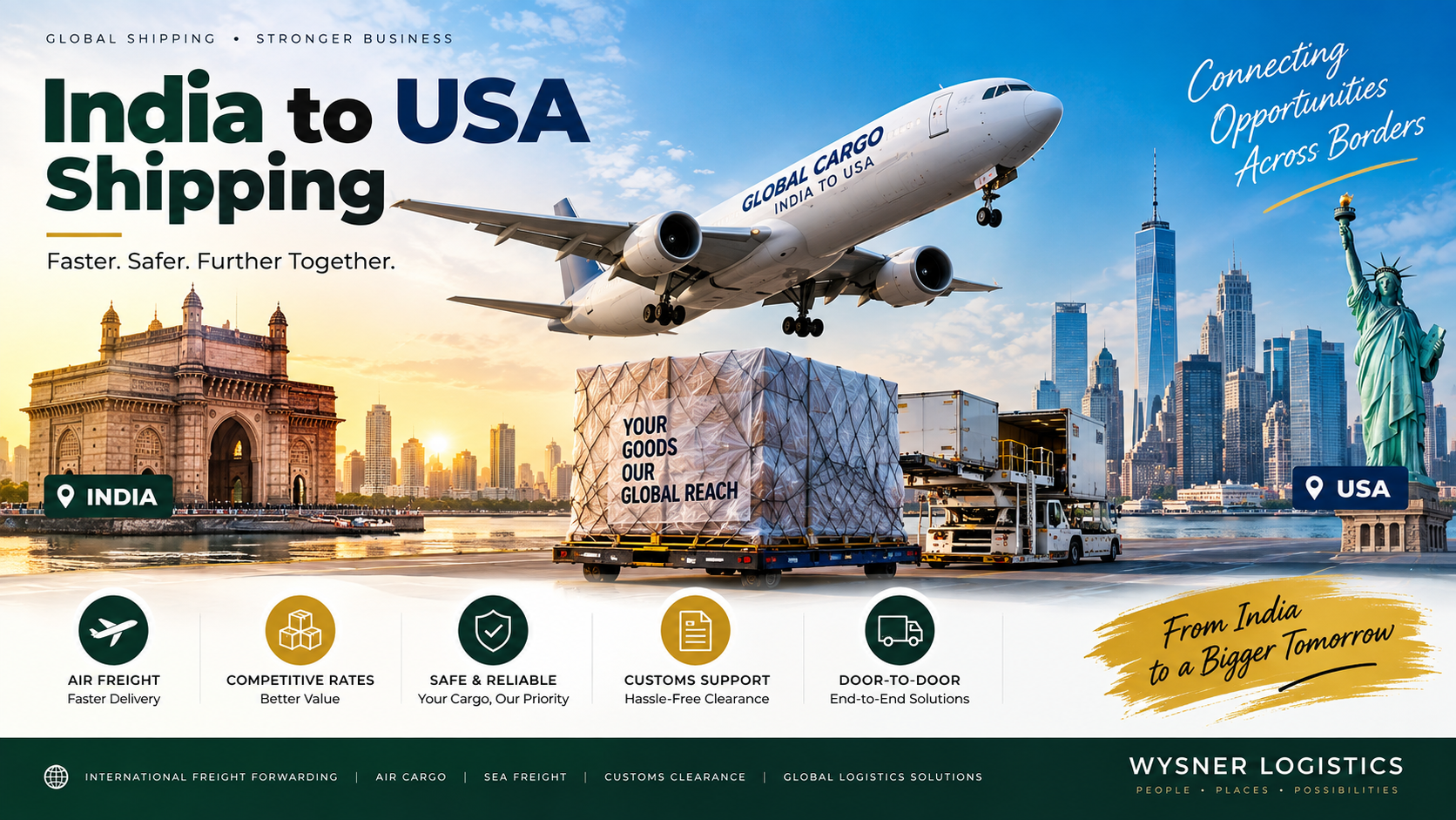 India to USA shipping cost, India to USA air freight, air freight from India to USA, India to USA shipping charges, India to USA air freight rates, India to USA shipping cost per kg, India to USA air freight cost per kg, India to USA air cargo, India to USA freight forwarder